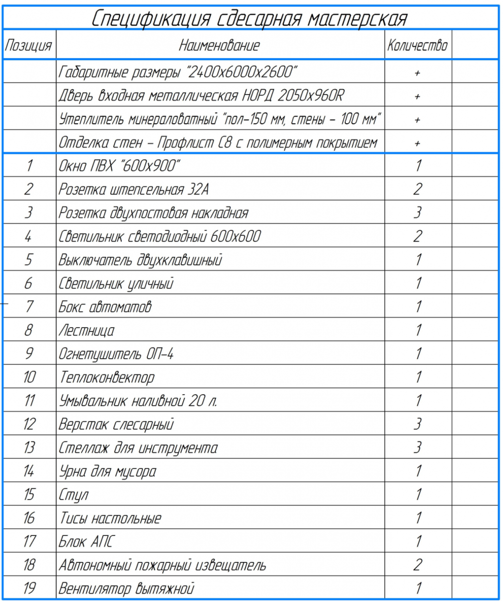 Блок-модульная бытовка мастерская для слесарей Блок-модульная бытовка мастерская для слесарей